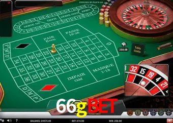 Descubra o Mundo do Cassino Online com 66gbet
